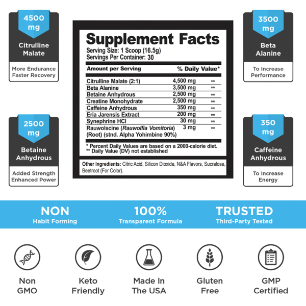 Pure Hype Supplement Facts label