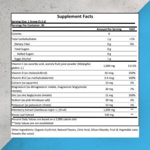 Supplement facts for Pure Immunity