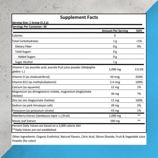 pure immunity // vitamin support Supplement facts for Pure Immunity