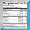 Supplement facts for Pure Recovery