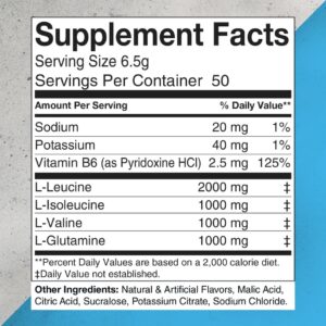 Supplement facts for Pure Recovery