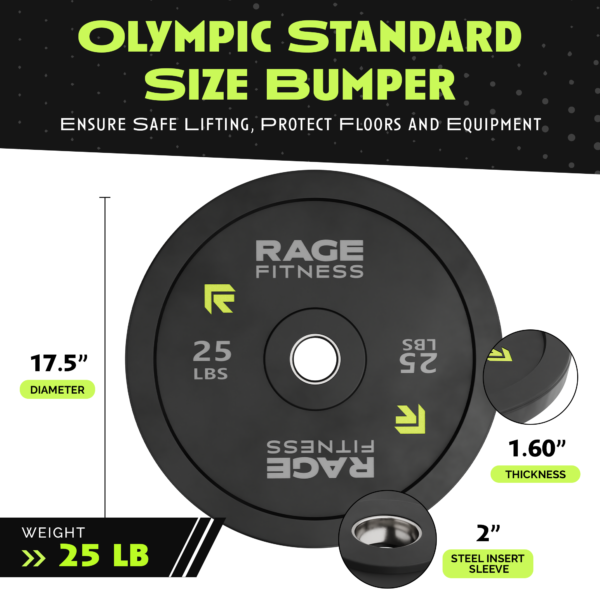 bumper plates bumper plates